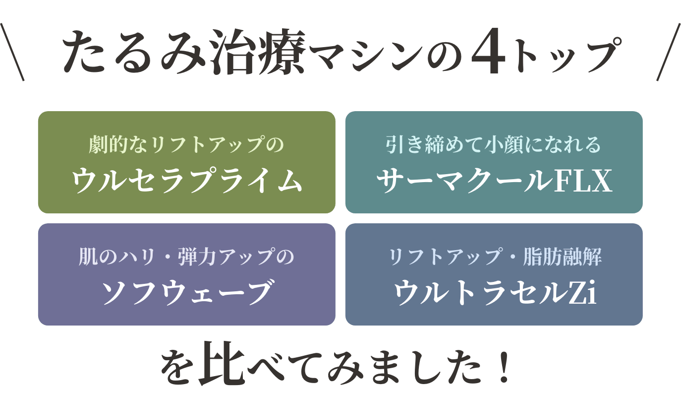たるみ治療マシンの4トップウルセラ・サーマクールFLX・ウルトラセルZiを比べてみました！