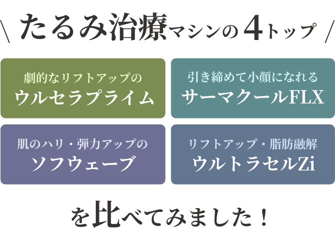 たるみ治療マシンの4トップウルセラ・サーマクールFLX・ウルトラセルZiを比べてみました！