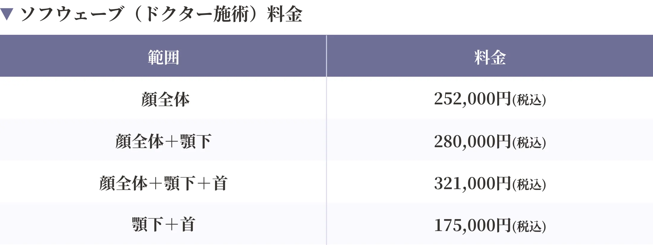 ソフウェーブ料金