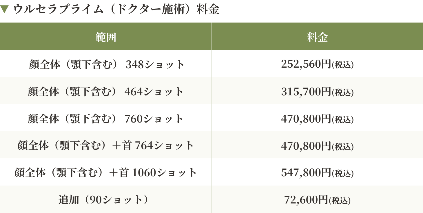 ウルセラ料金