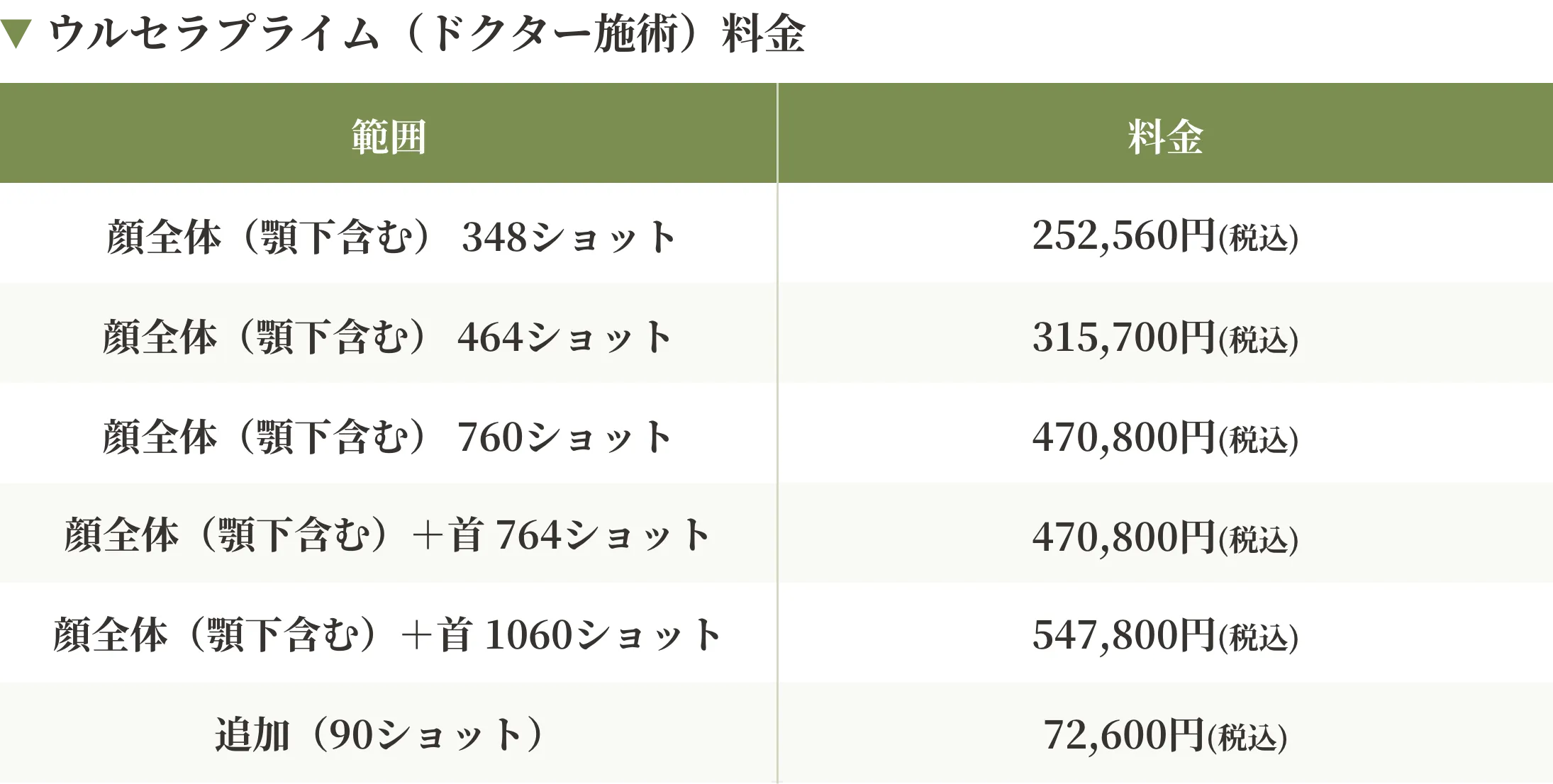 ウルセラ料金