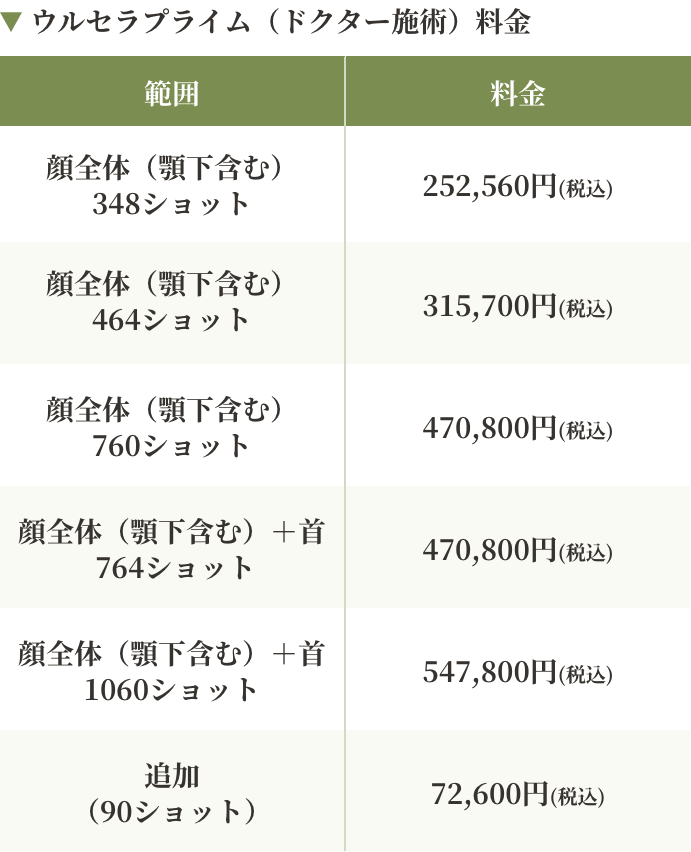 ウルセラ料金