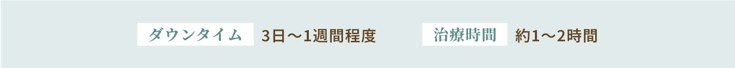 ダウンタイム・治療時間