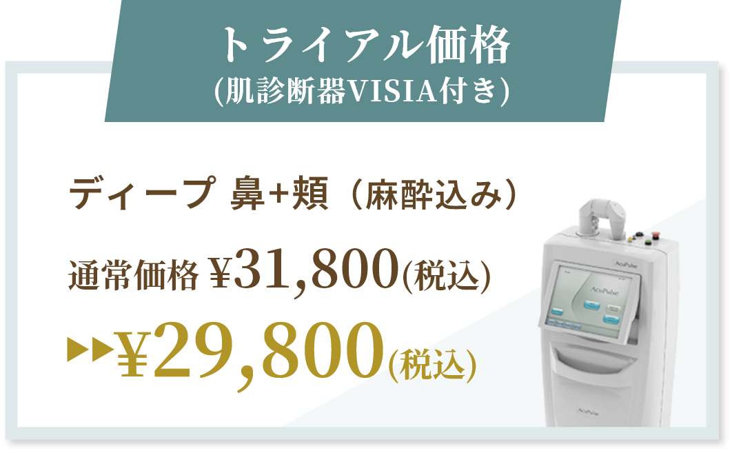 トライアル価格