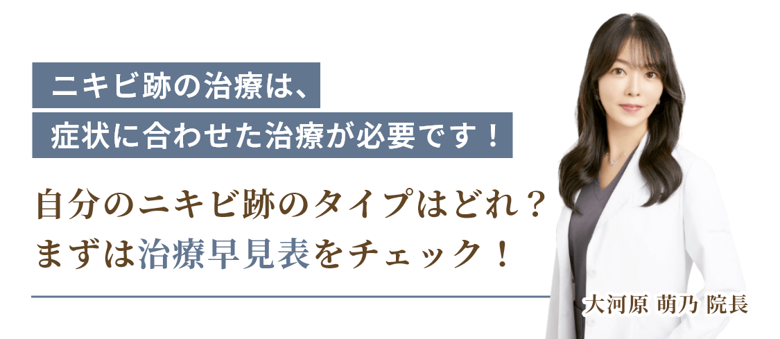 まずは治療早見表をチェック！