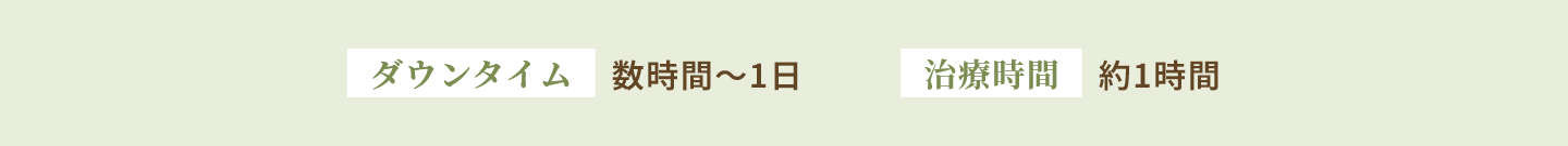 ダウンタイム・治療時間