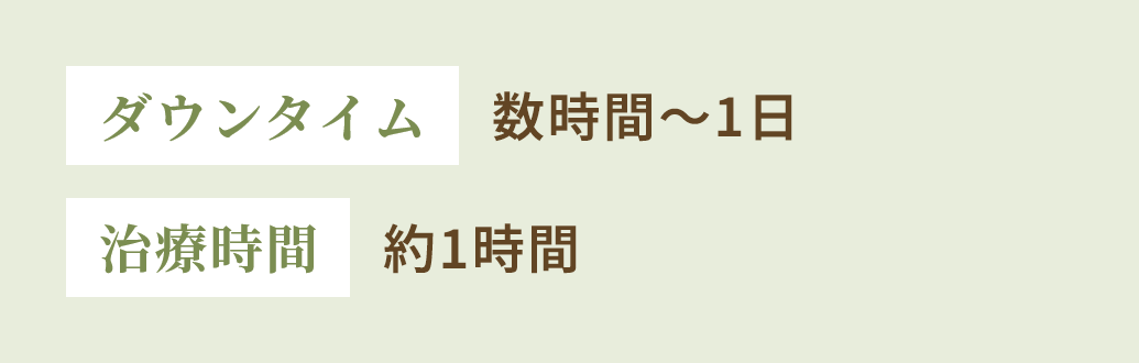 ダウンタイム・治療時間