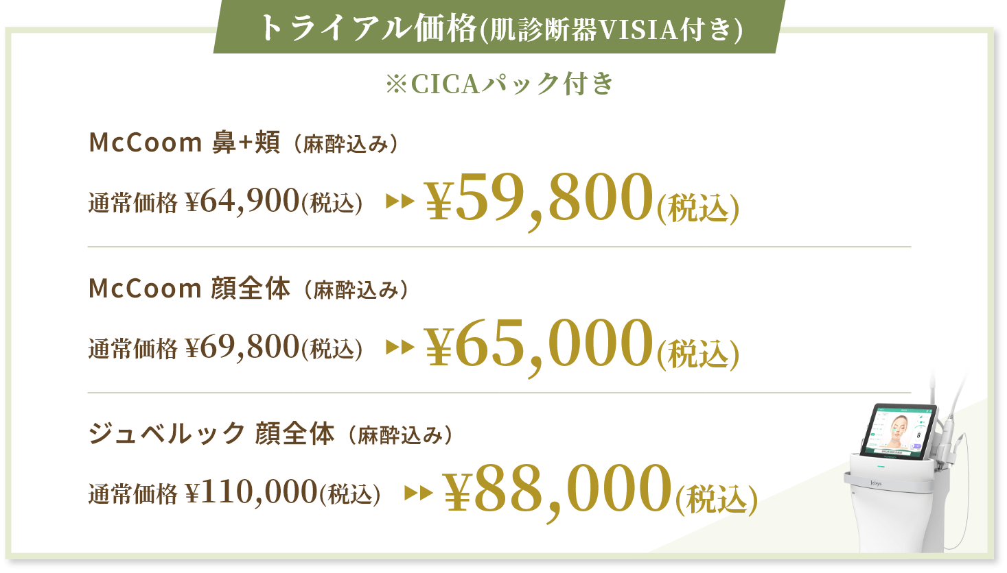 トライアル価格