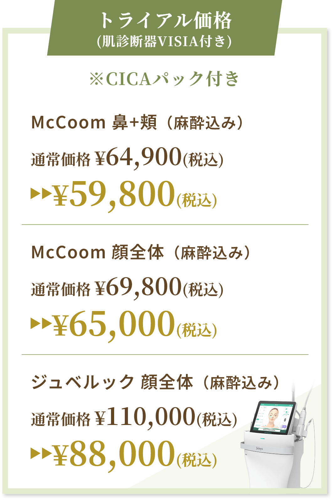 トライアル価格