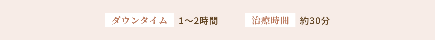 ダウンタイム・治療時間