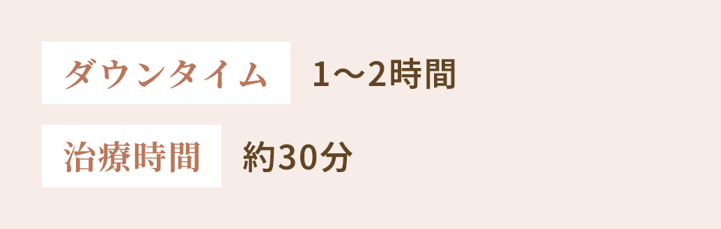 ダウンタイム・治療時間